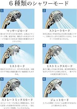 Amazon.co.jp: RUNCTY シャワーヘッド マイクロナノバブル【6